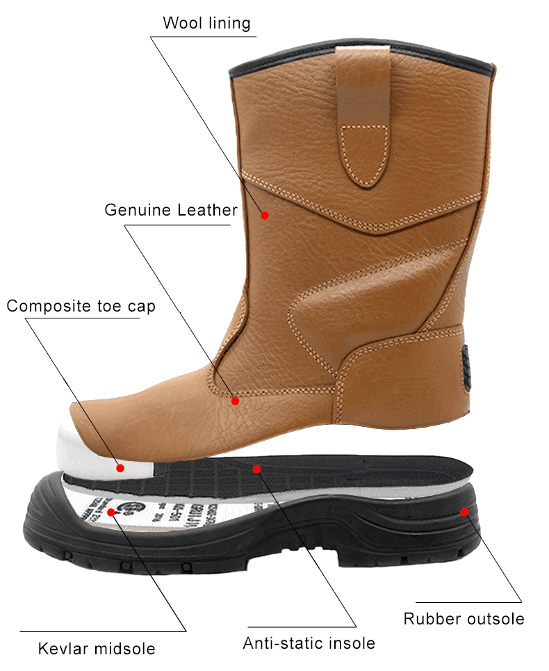 MKsafety® - MK1205 - Pull on grain leather composite toe rigger boots-details